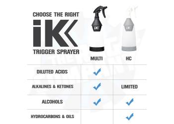 IK Sprayers - Multi Tr 1 Trigger Sprayer