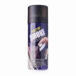 Rubber Coatings